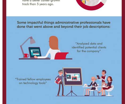 administrative professionals assistant edge